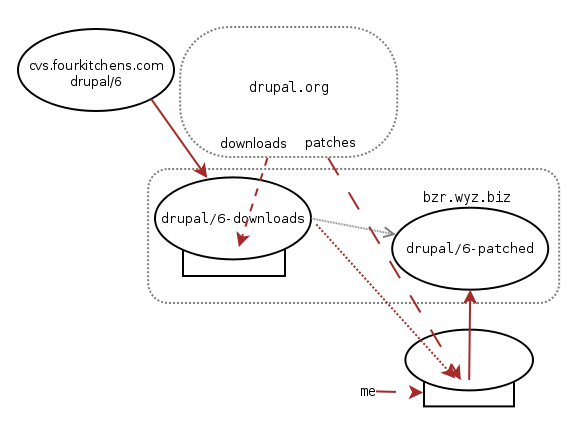 WyzBzrSchema.png WyzBzrSchema.png